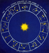 Image: The astral cipher emblems of the signs